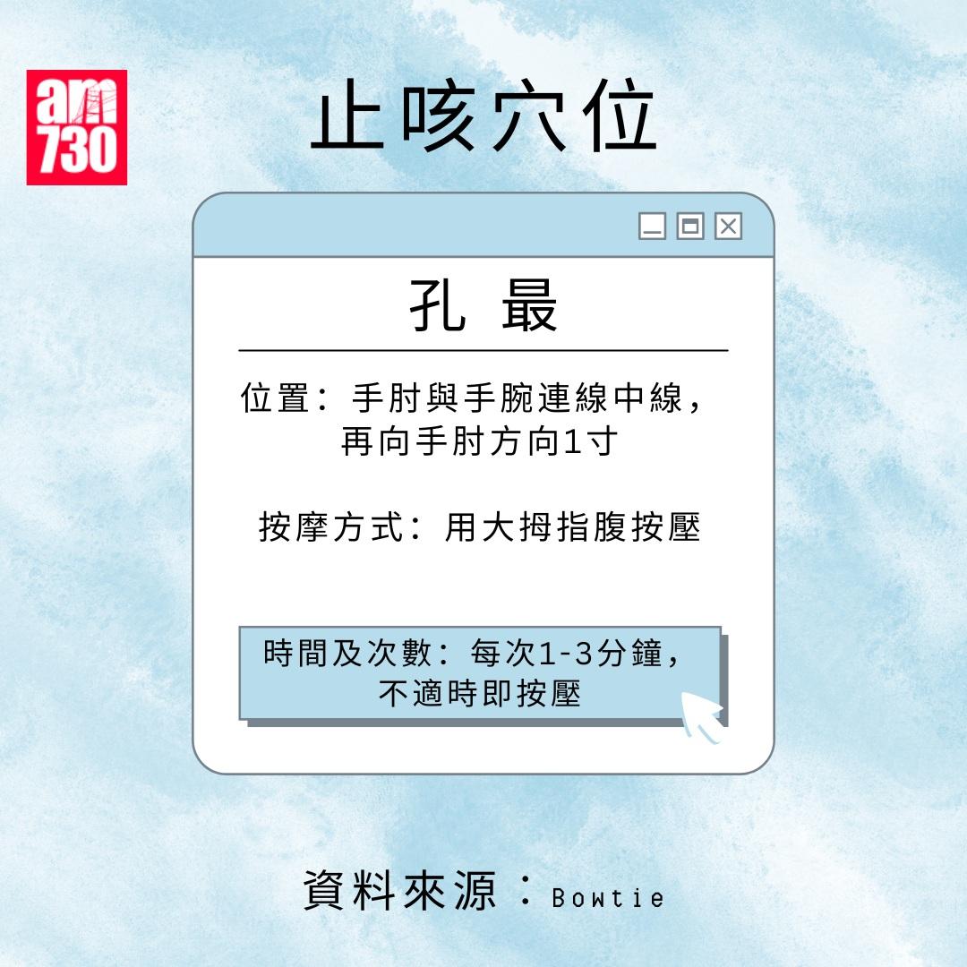 止咳穴位|孔最(am730製圖)