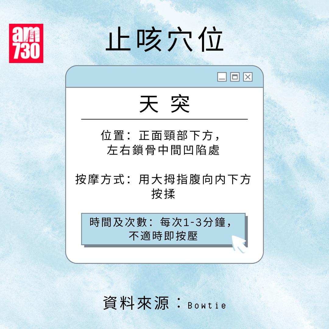 止咳穴位|天突(am730製圖)