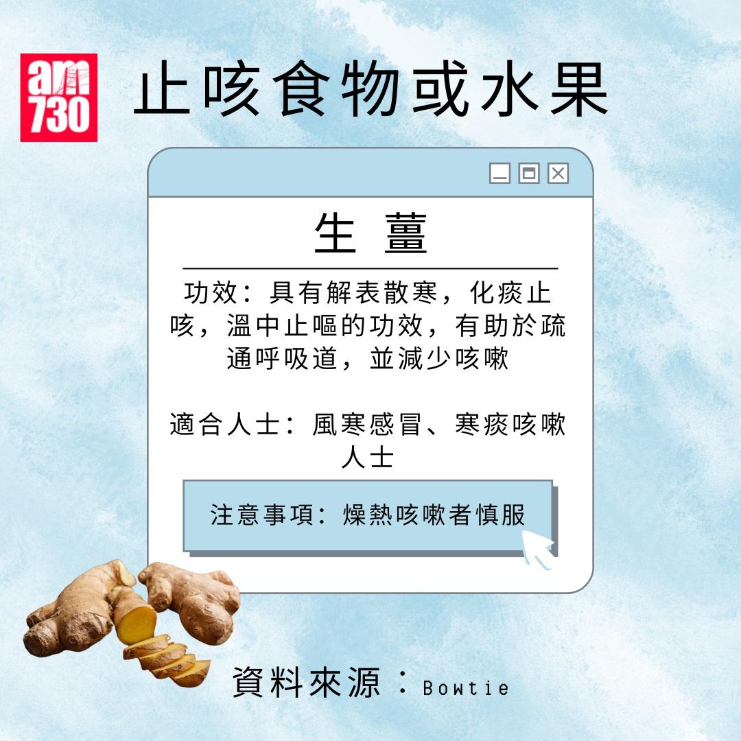 止咳食物或水果|生薑(am730製圖)