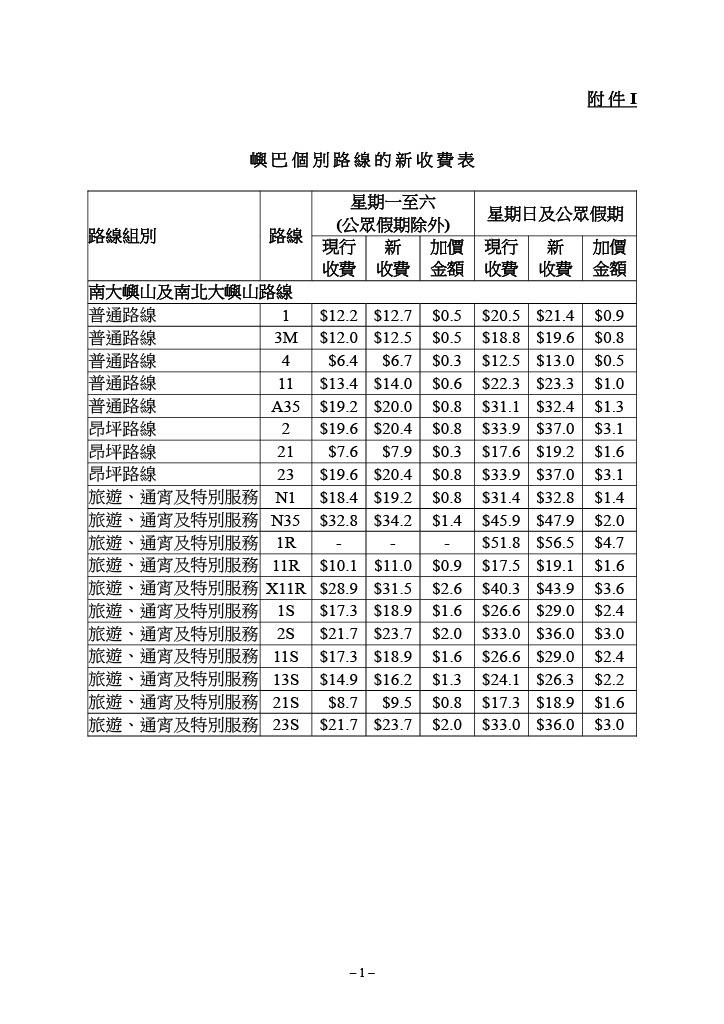 新大嶼山巴士個別路線的新收費表。(運輸及物流局文件截圖)