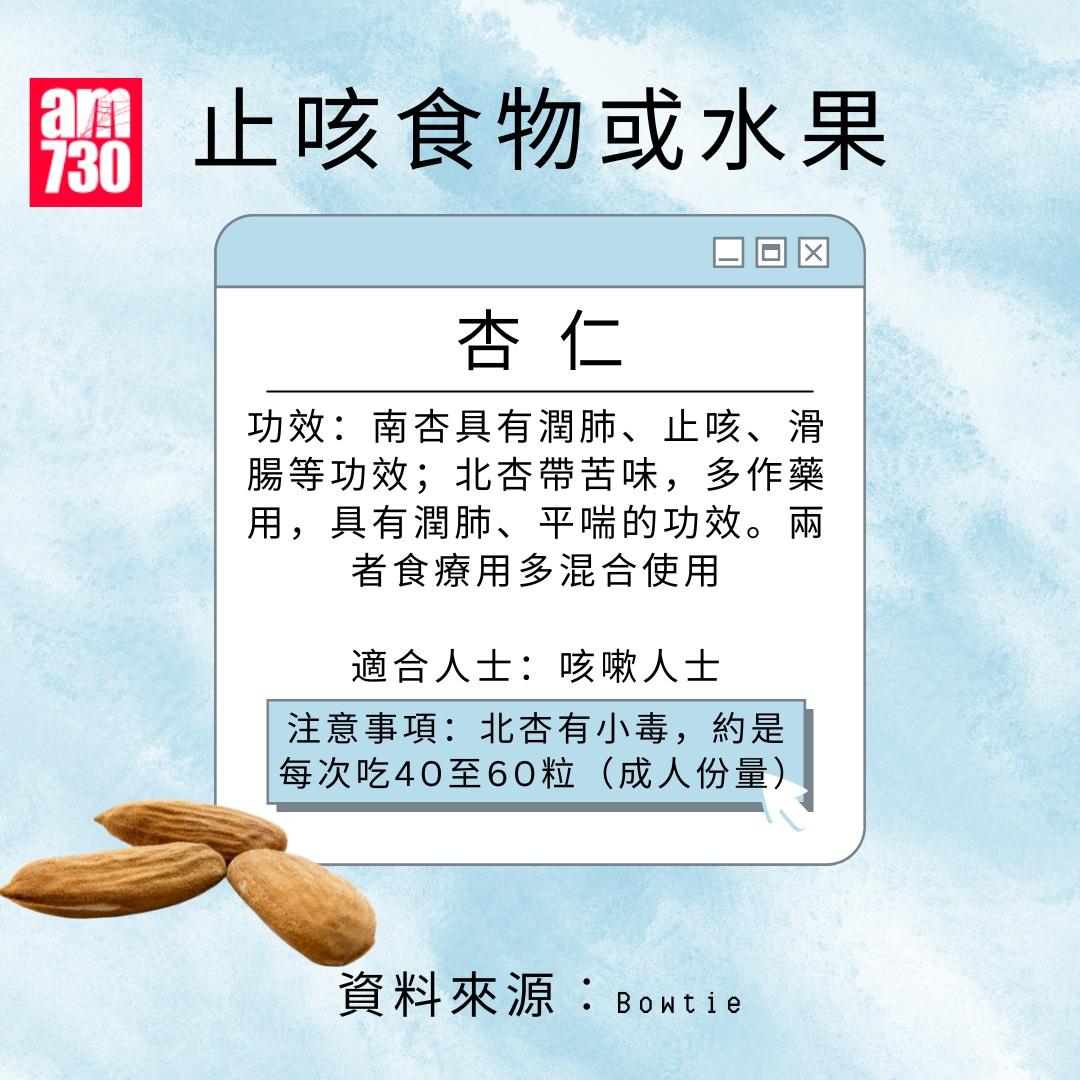 止咳食物或水果|杏仁(am730製圖)
