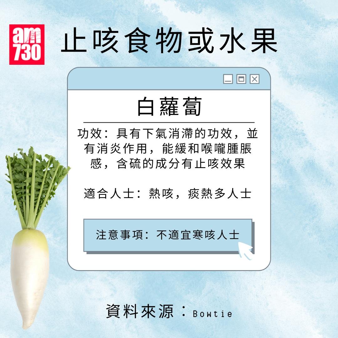 止咳食物或水果|白蘿蔔(am730製圖)