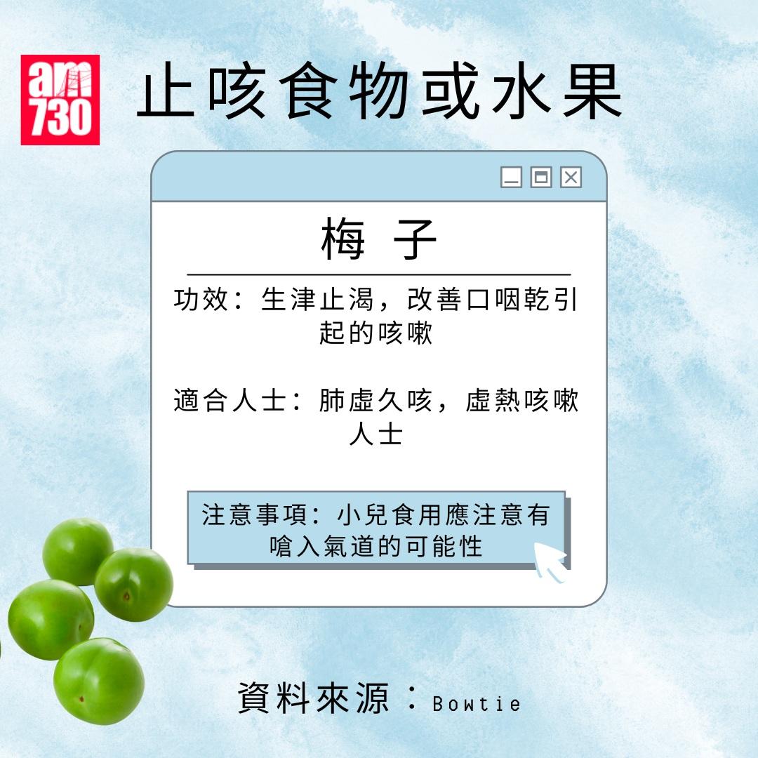 止咳食物或水果|梅子(am730製圖)