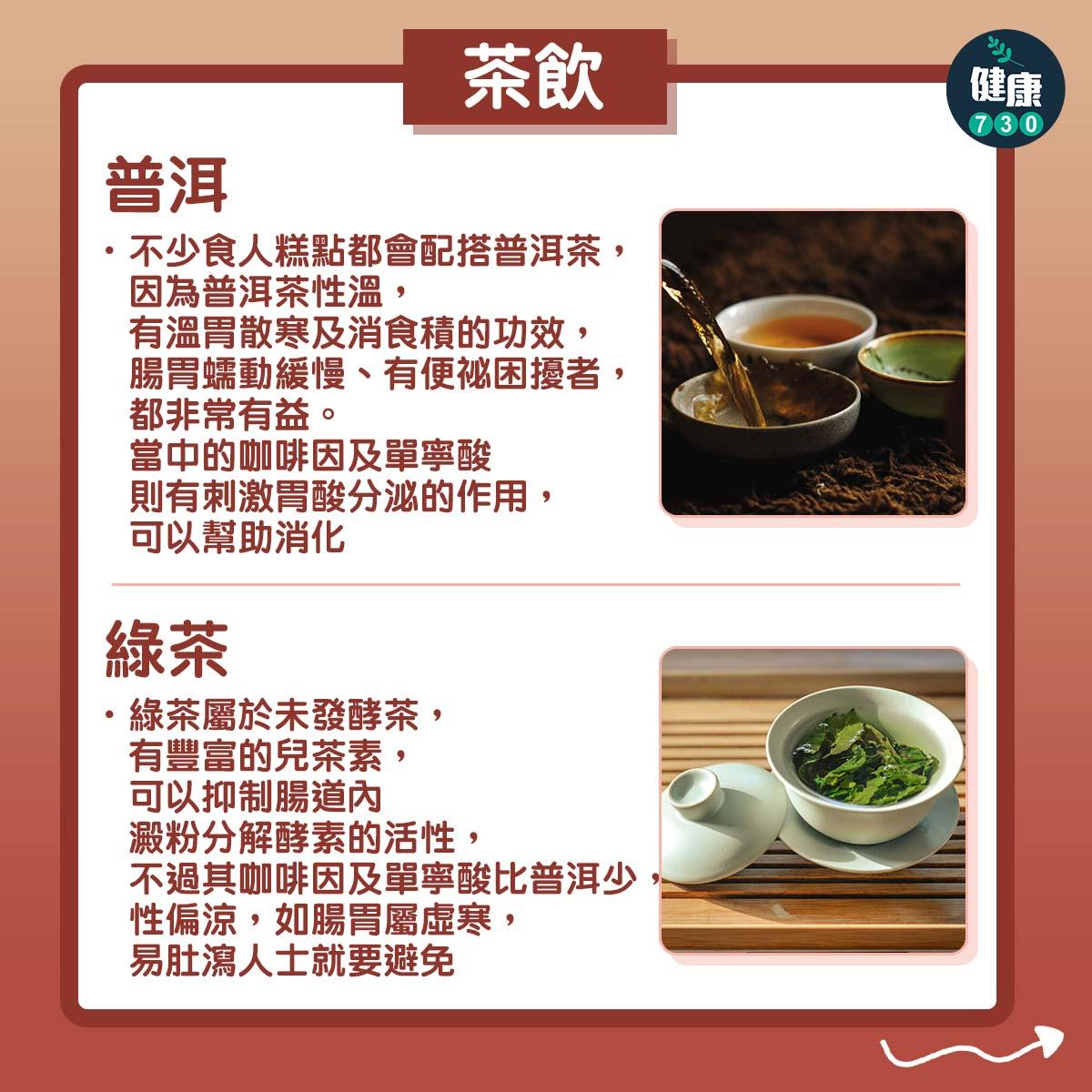 食滯解決方法|茶飲如普洱及綠茶(am730製圖)