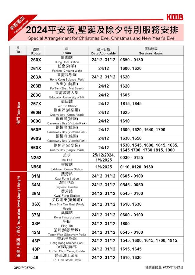 九巴將於除夕加密服務班次。(九巴提供)
