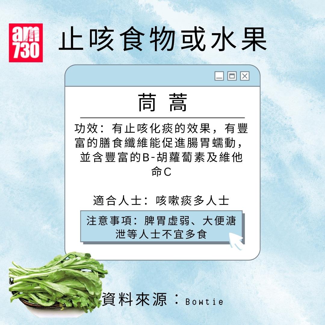 止咳食物或水果|茼蒿(am730製圖)