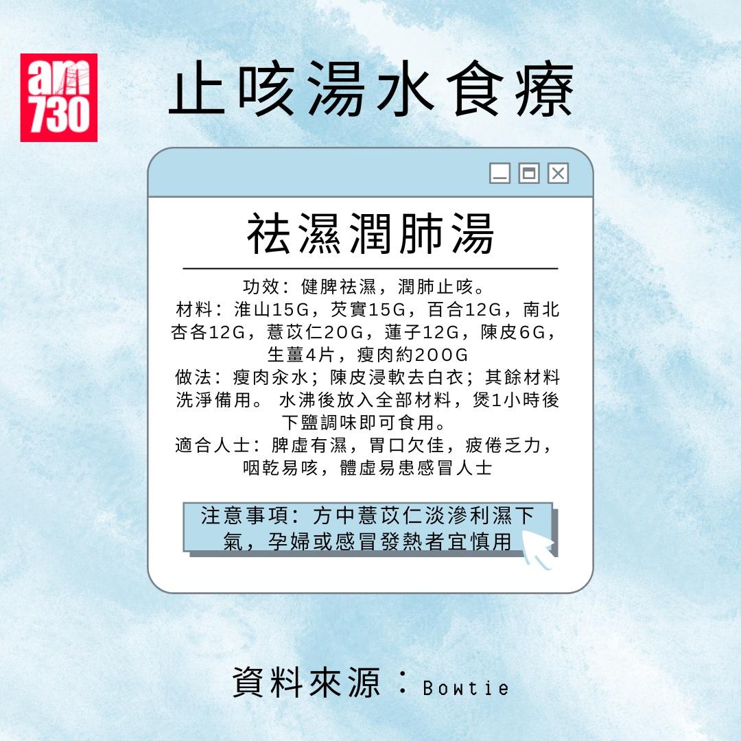 止咳湯水食療|祛濕潤肺湯(am730製圖)