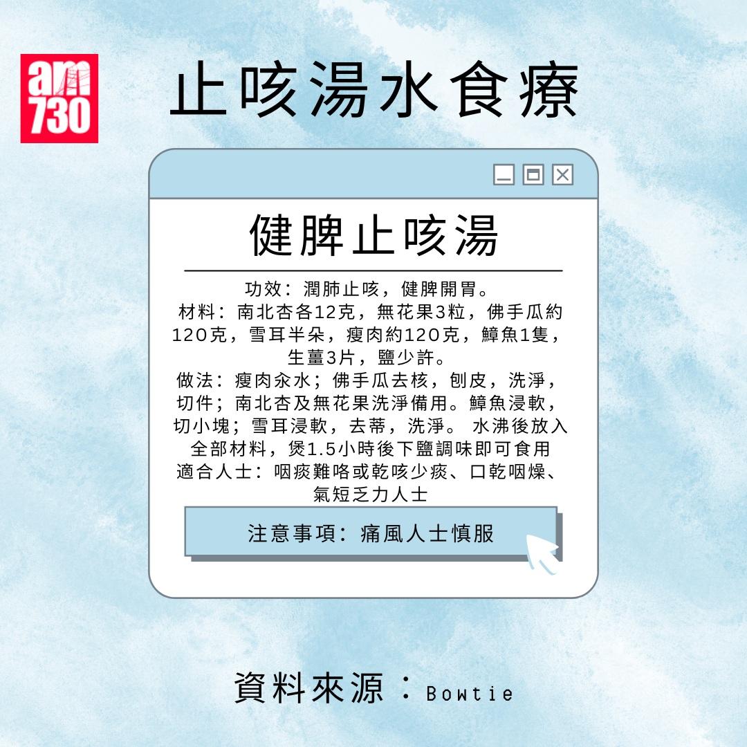 止咳湯水食療|健脾止咳湯(am730製圖)