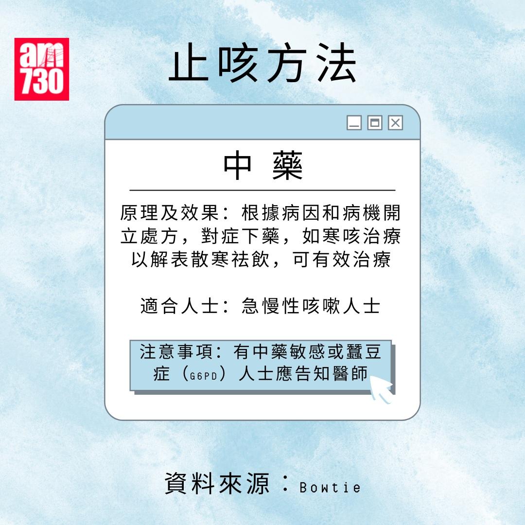 止咳方法有哪些?適合甚麼人士?|中藥(am730製圖)