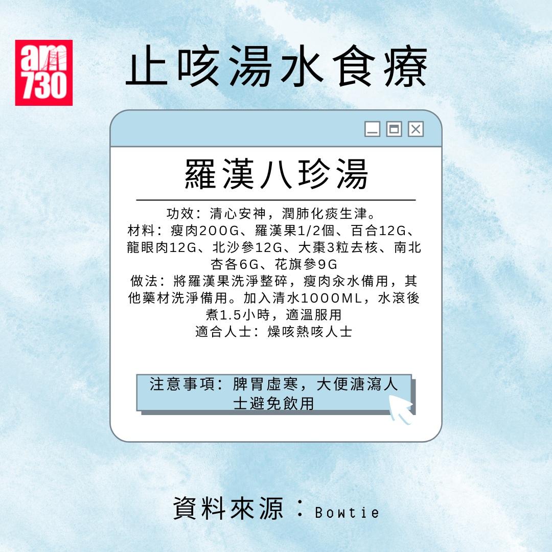 止咳湯水食療|羅漢八珍湯(am730製圖)