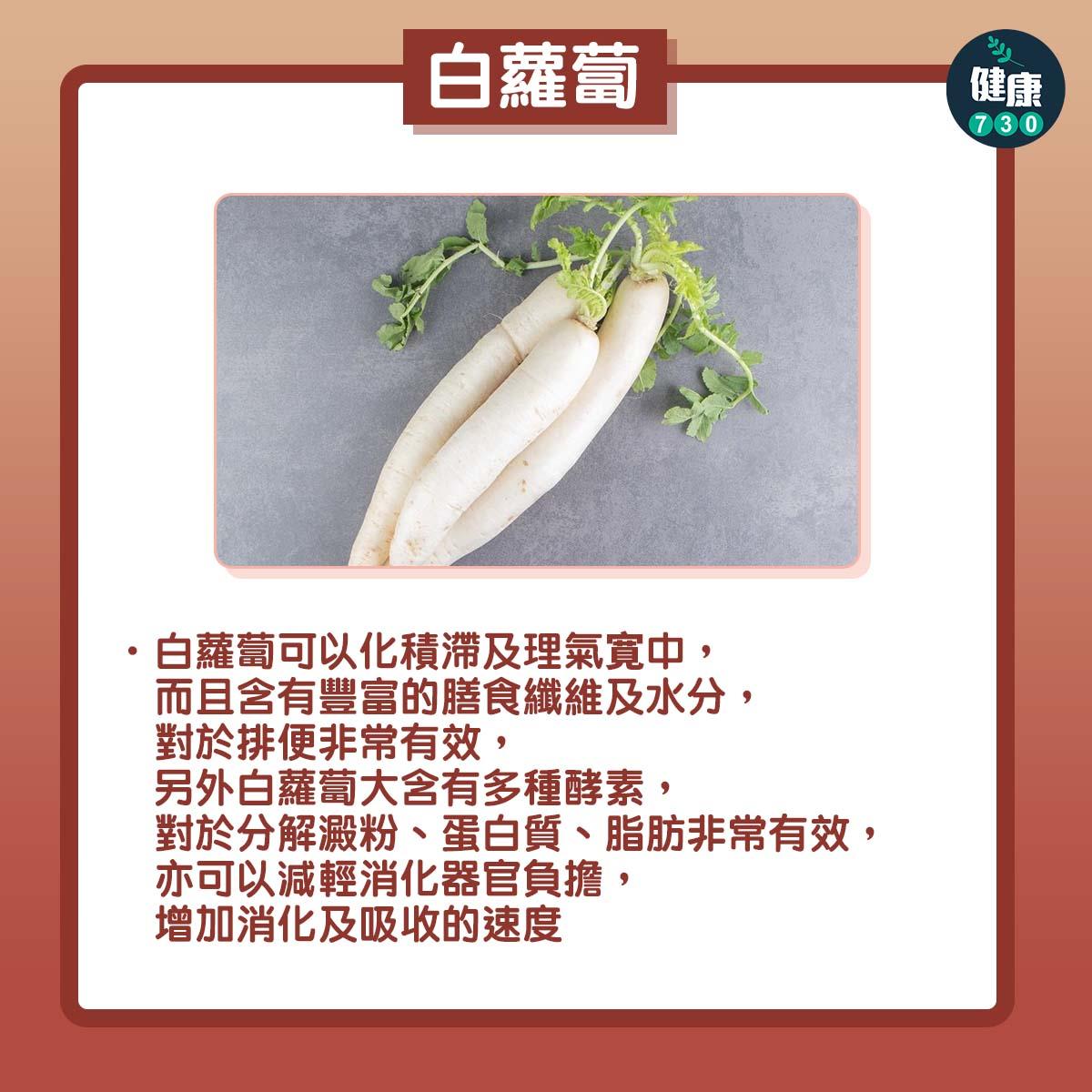 食滯解決方法|白蘿蔔(am730製圖)