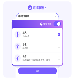 開通「易乘碼」步驟。