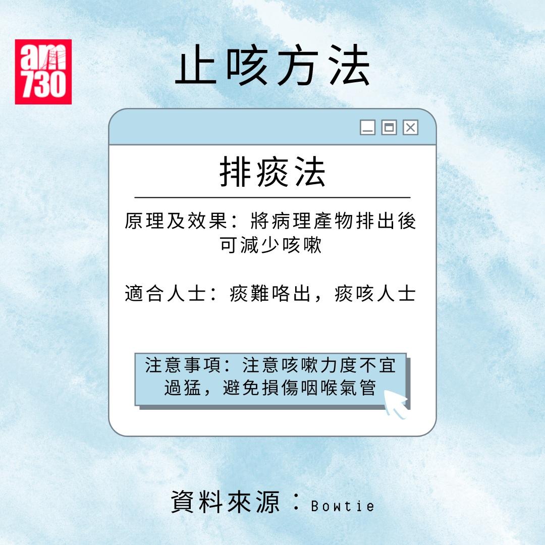 止咳方法有哪些?適合甚麼人士?|排痰法(am730製圖)