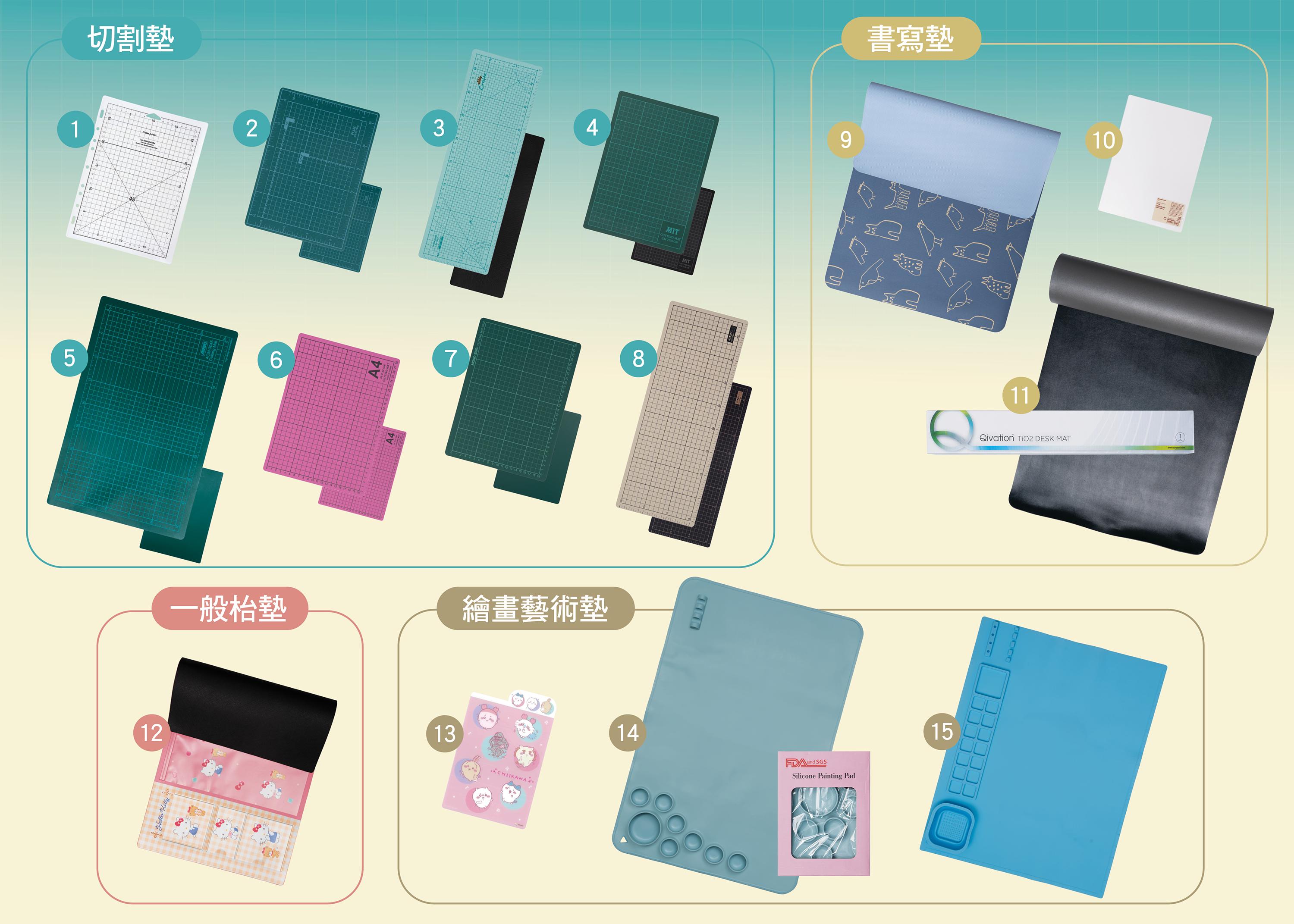 消委會|7款桌墊樣本塑化劑超標最高逾220倍  或影響發育及生育能力 (消委會圖片)