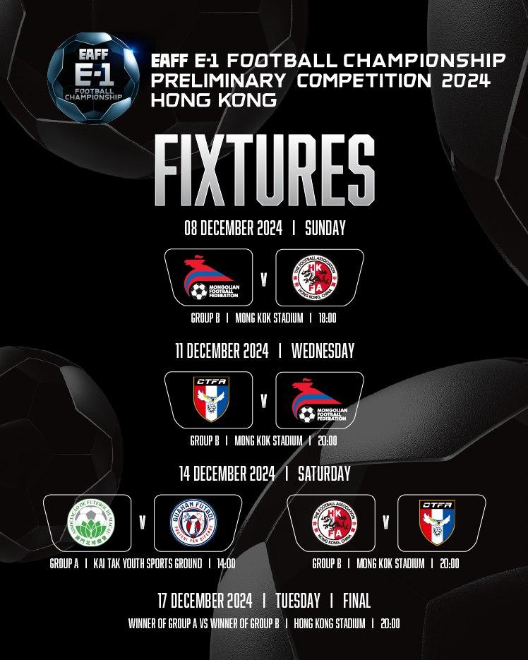 東亞足球錦標賽外圍賽賽程,香港足球隊在分組賽對蒙古及中華台北,力爭入12月17日的決賽。(圖片來源︰hkfa)