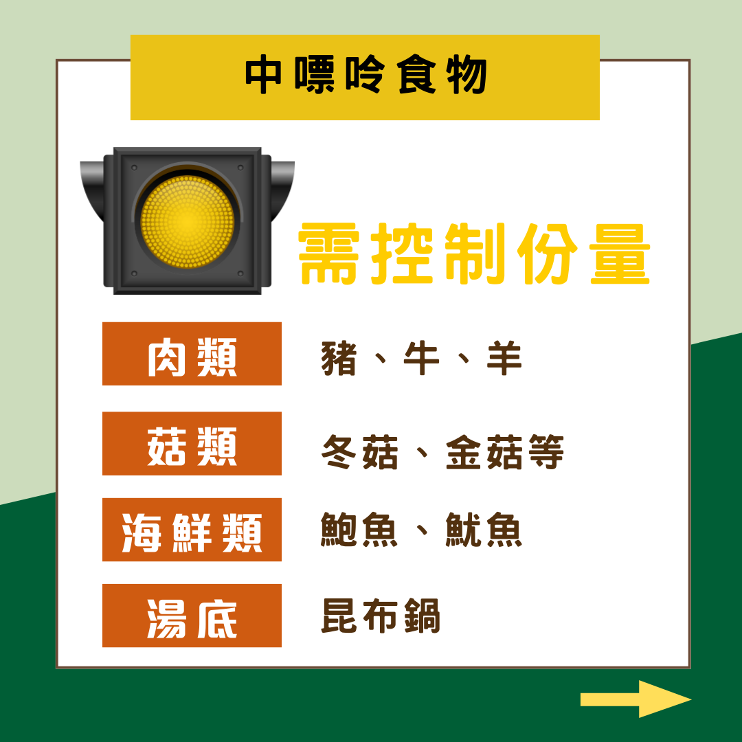 尿酸飲食紅綠燈(打邊爐篇)|需控制份量中嘌呤食物