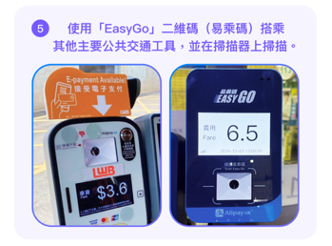 開通「易乘碼」步驟。