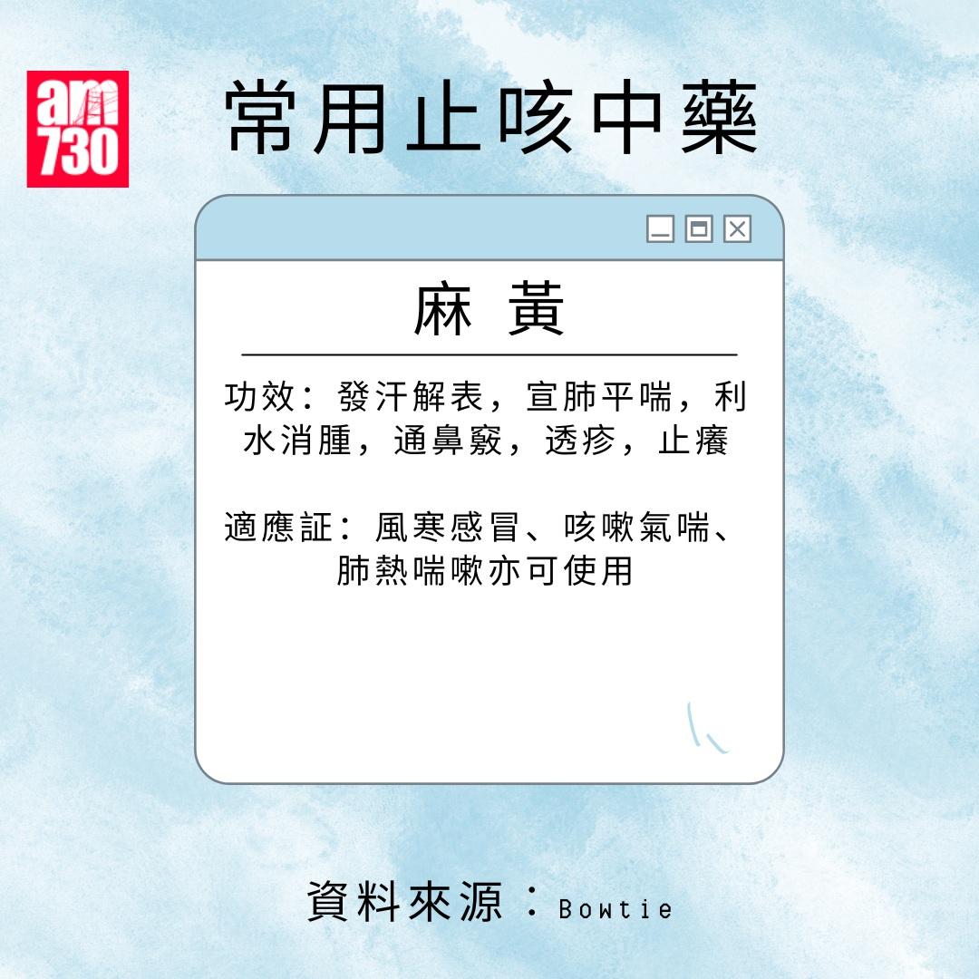 常用止咳中藥|麻黃(am730製圖)