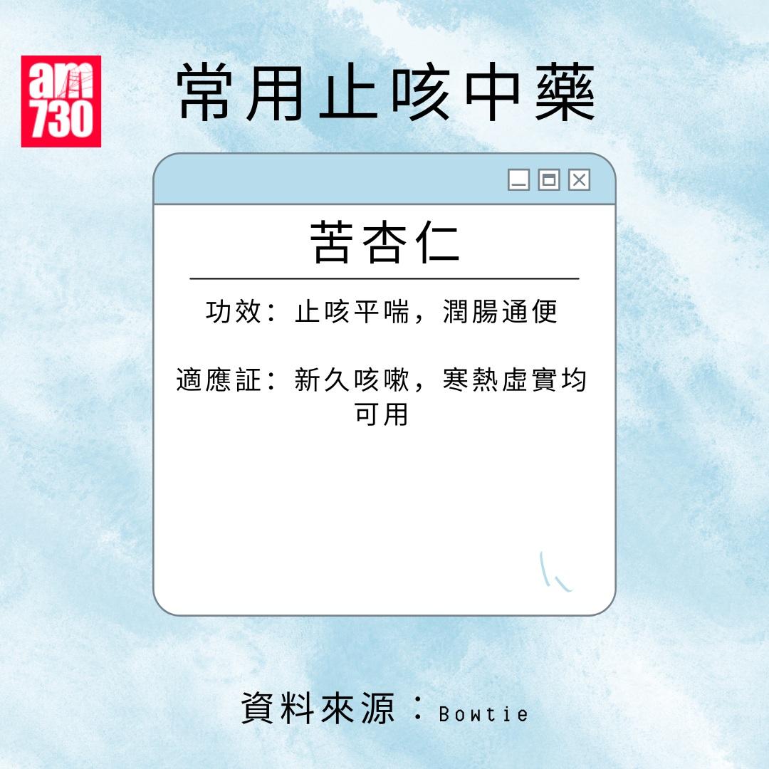 常用止咳中藥|苦杏仁(am730製圖)