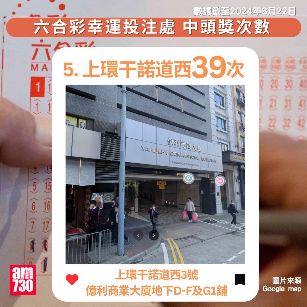 六合彩十大幸運投注站|上環干諾道西(am730製圖)