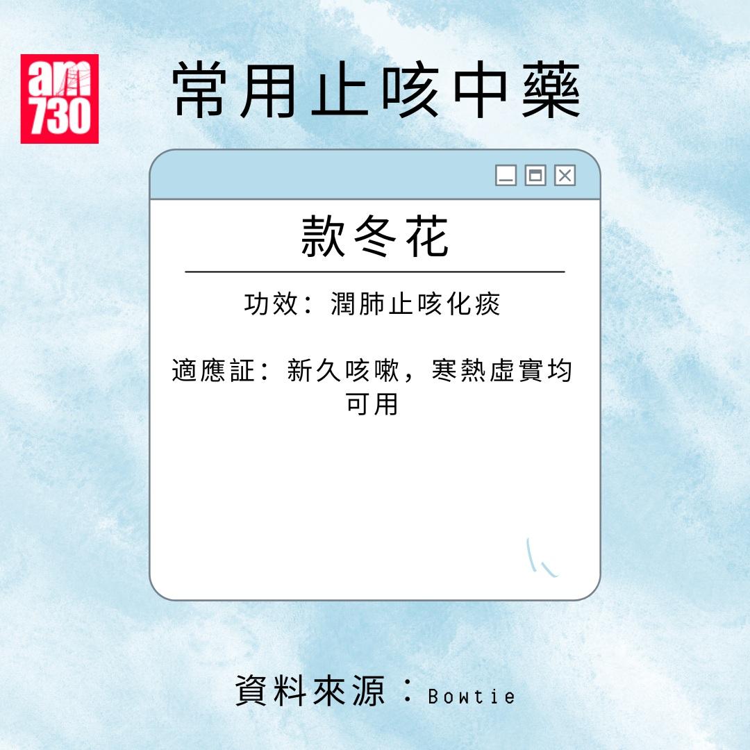 常用止咳中藥|款冬花(am730製圖)