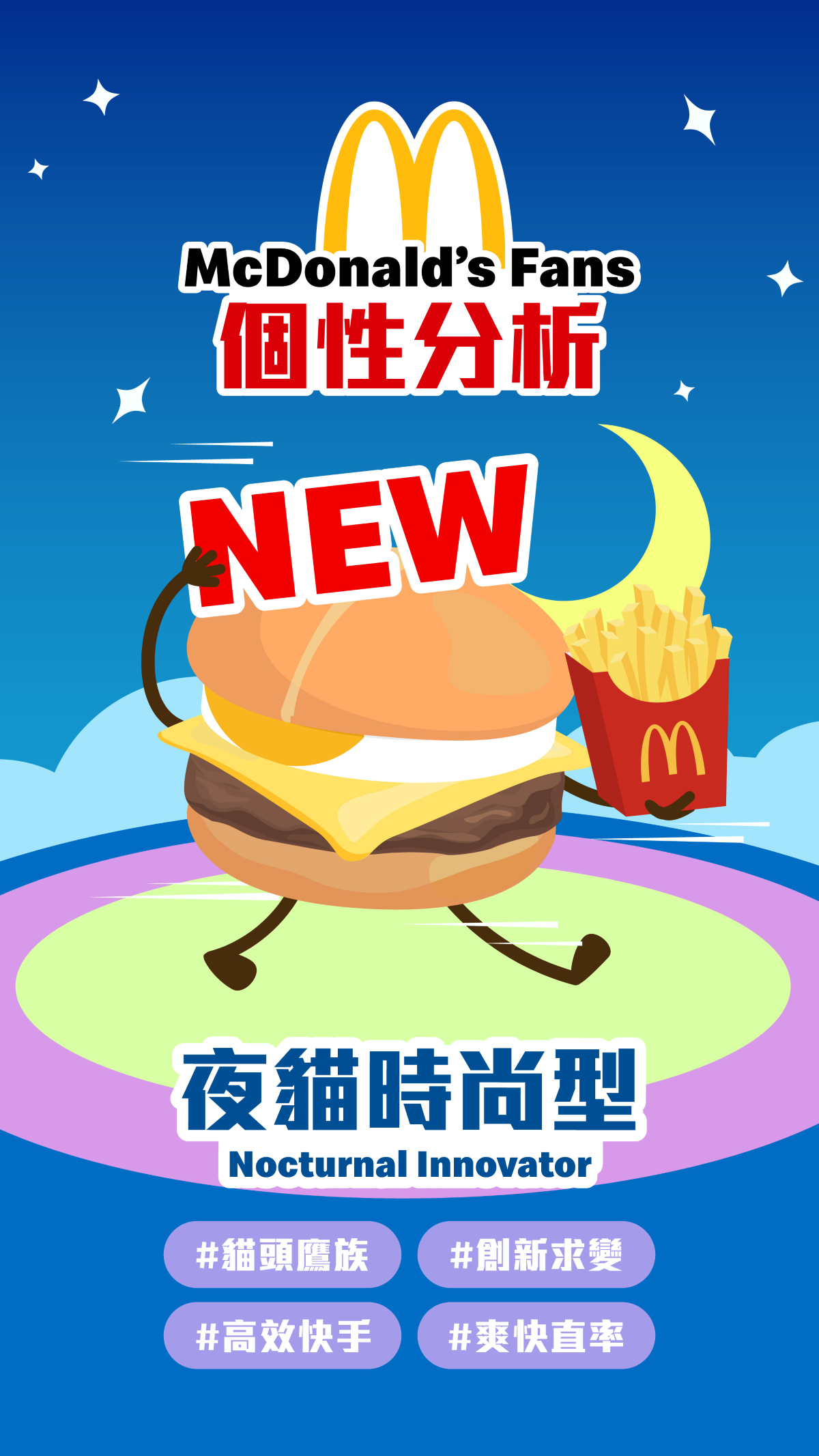 麥當勞個性分析:16種不同個性分為四類,分別為朝氣型、夜貓型、窩心型及爽快型,四大類之下亦細分不同性格特點。