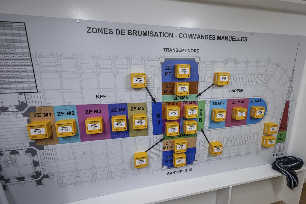 巴黎聖母院防火系統。(資料圖片)