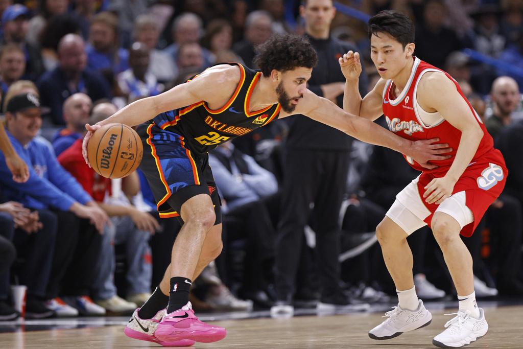 雷霆130:106大勝灰熊。(美聯社)