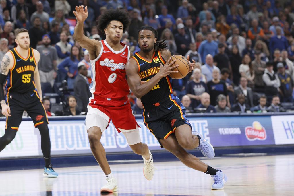 雷霆130:106大勝灰熊。(美聯社)