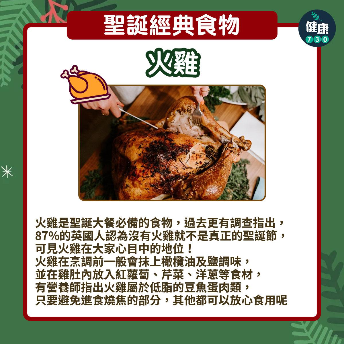 聖誕食物|火雞(am730製圖)