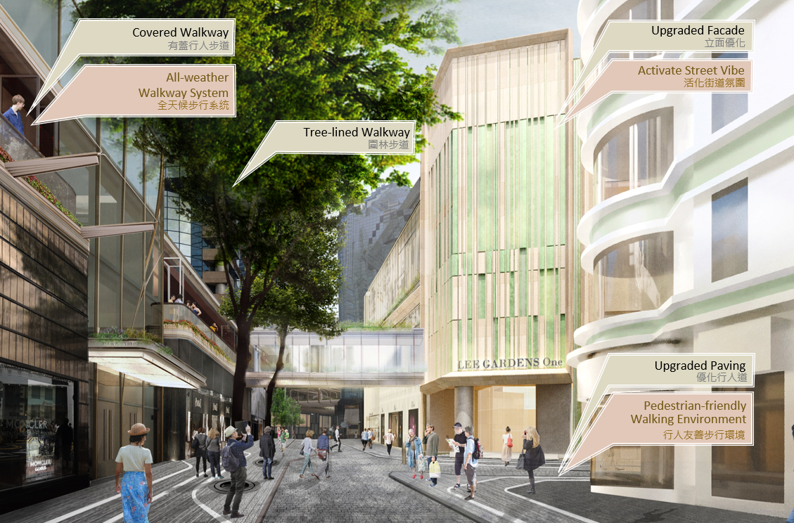 利園區優化計劃