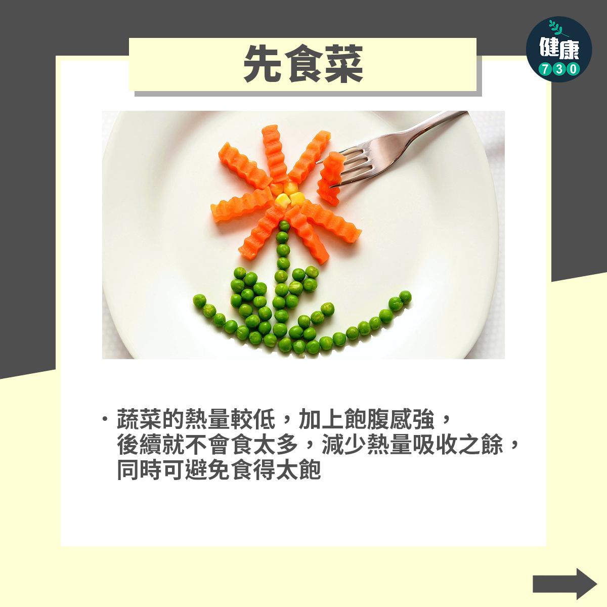 食到七成飽就應該收手,3個控制食量小技術|先食菜(am730製圖)