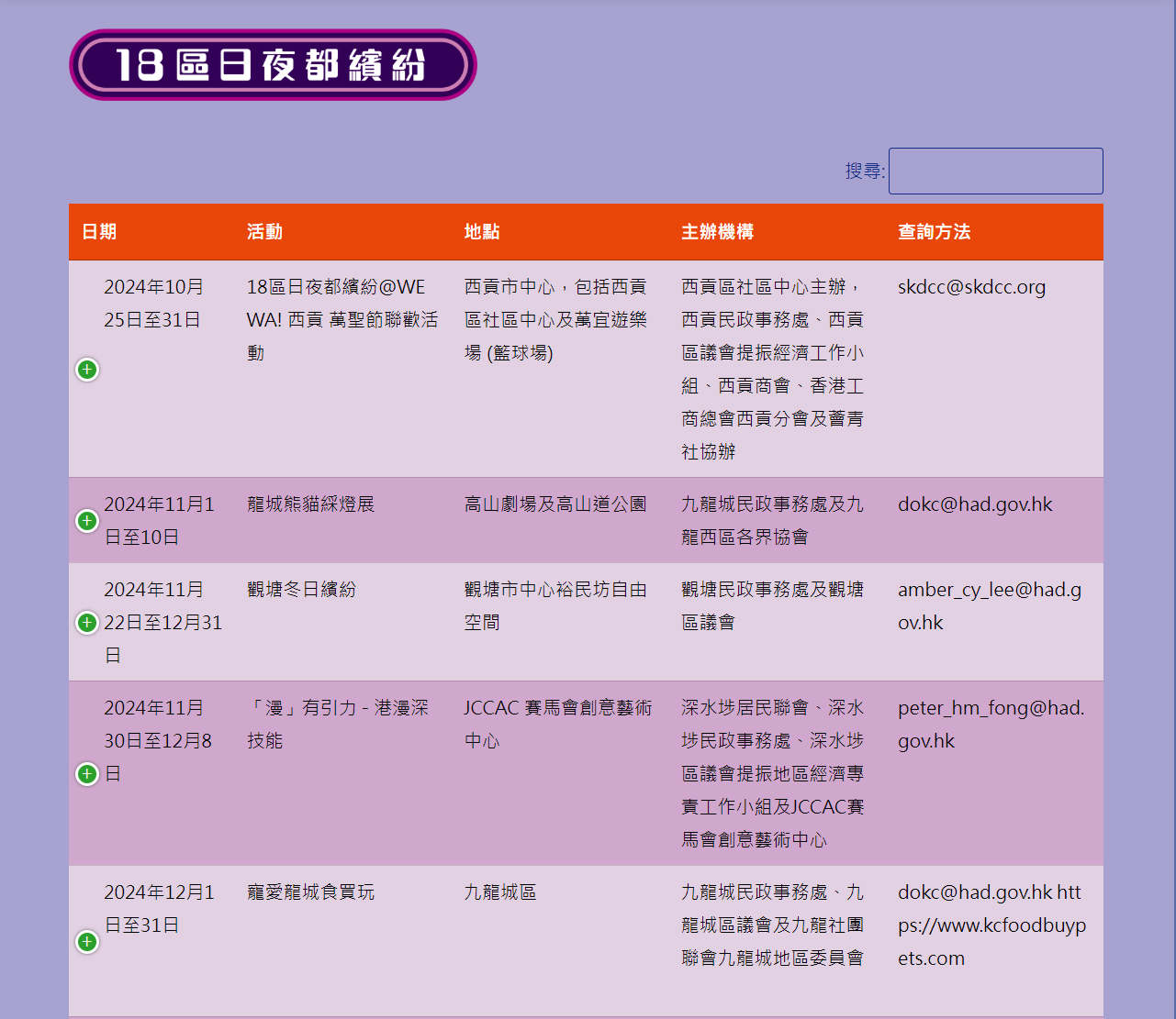 「18區日夜都繽紛」部分活動已完結,本月仍有多個地區嘉年華活動(香港夜繽紛網站截圖)