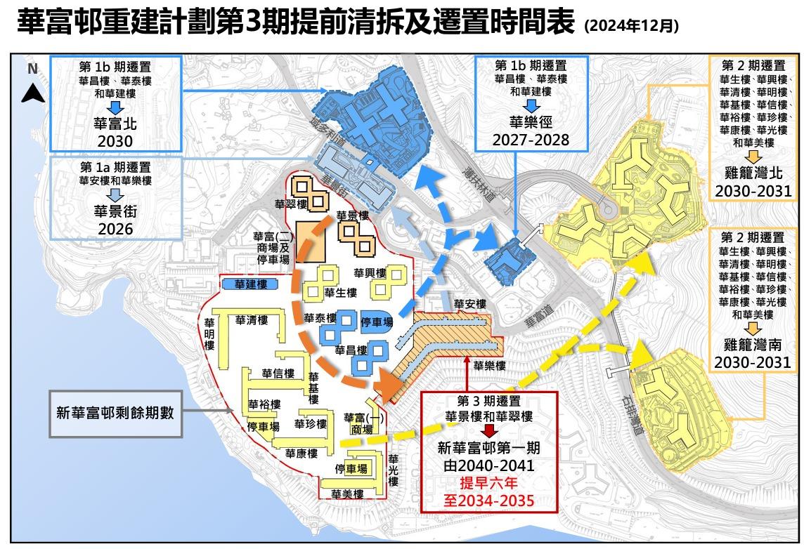華富邨預留重鐵用地提前釋出 第3期重建提前6年完成遷置 (政府新聞處)