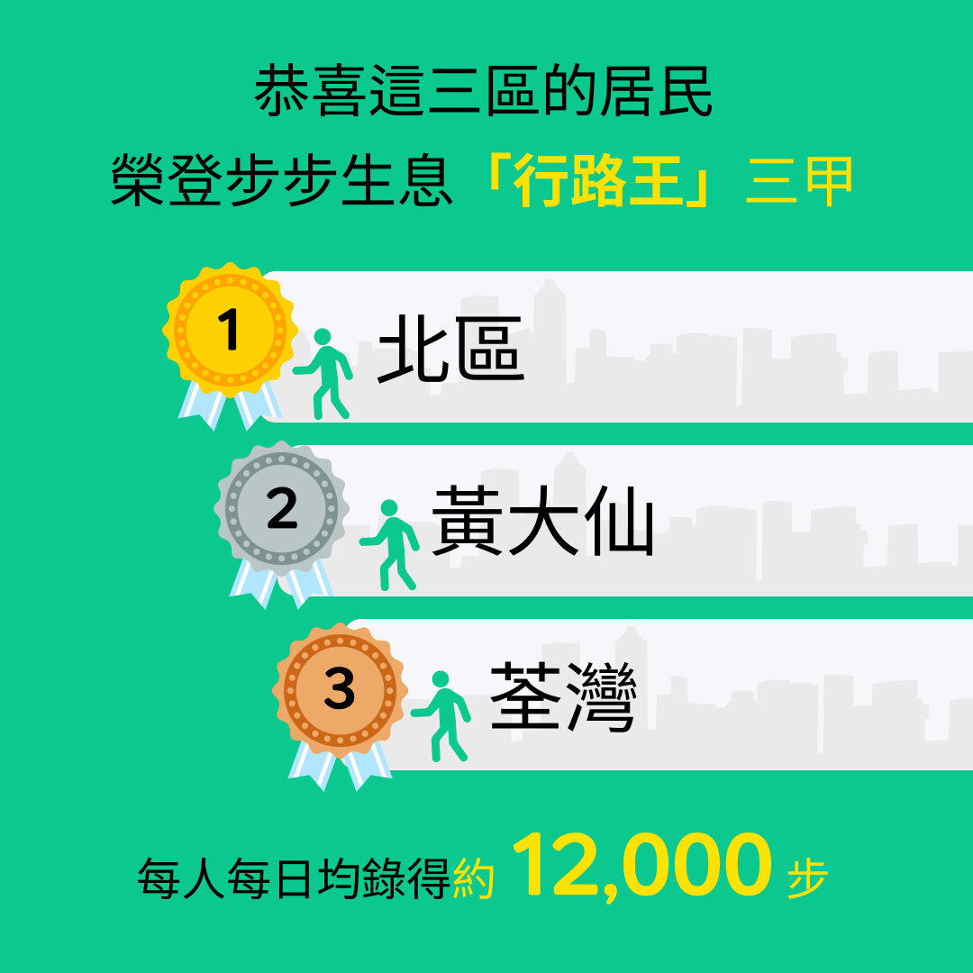 ZA Bank發表2024年度回顧 用戶行路賺息逾200萬|虛擬銀行