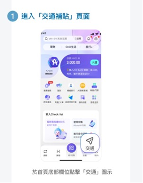 啟動「自動領取補貼」步驟。