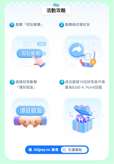 「搭車福利」活動詳情。