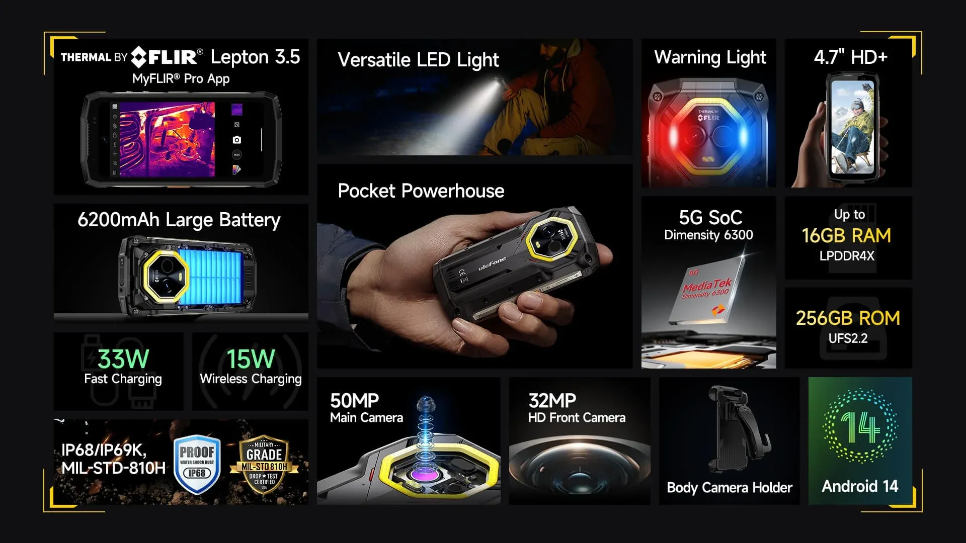 Ulefone Armor Mini 20T Pro功能一覽。