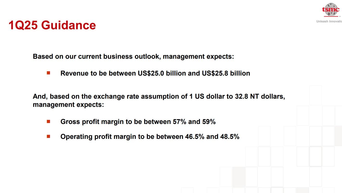 台積電Q4業積前景展望。(台積電網頁截圖)