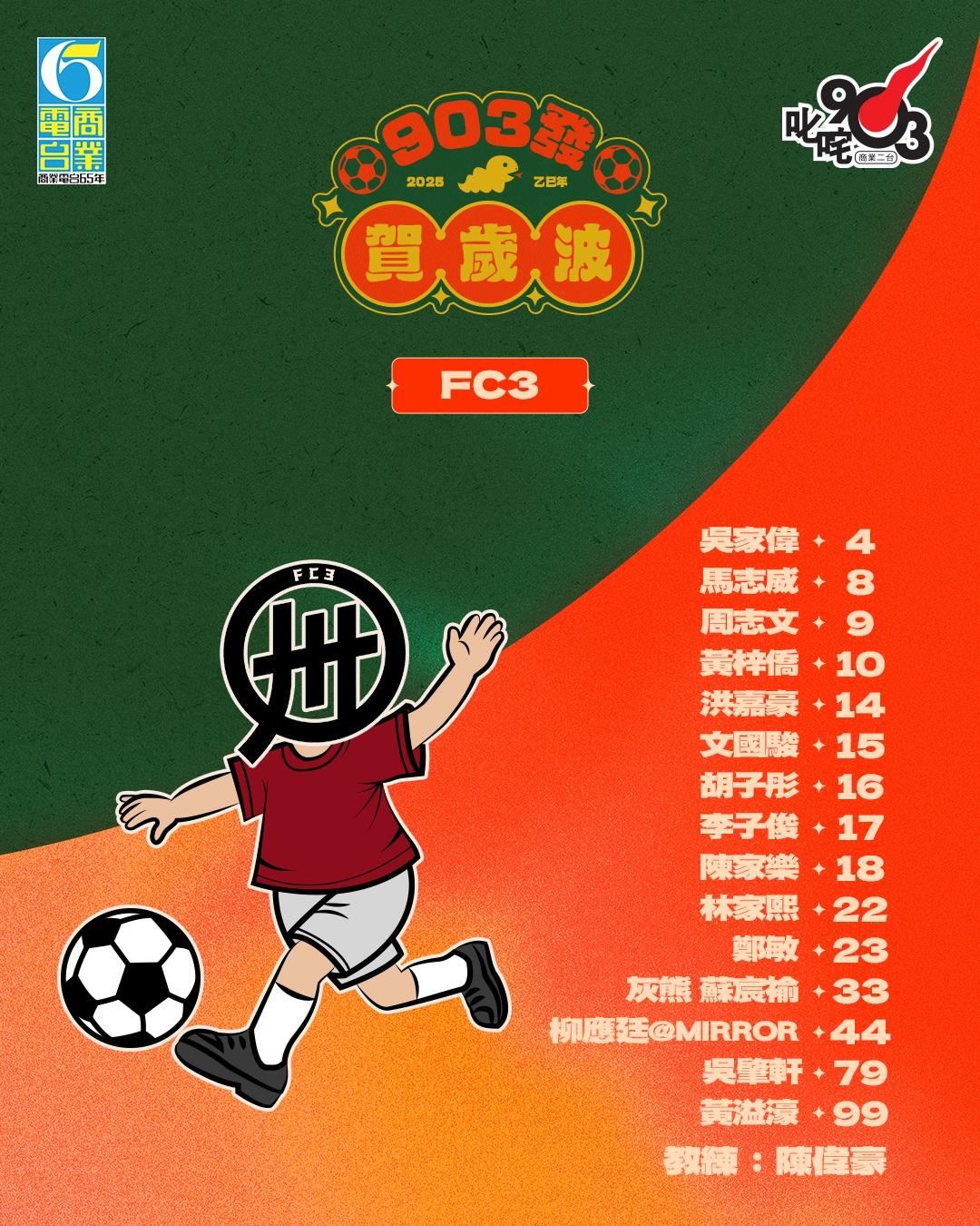 叱咤903主辦《903發 賀歲波》,「FC3」球員名單。