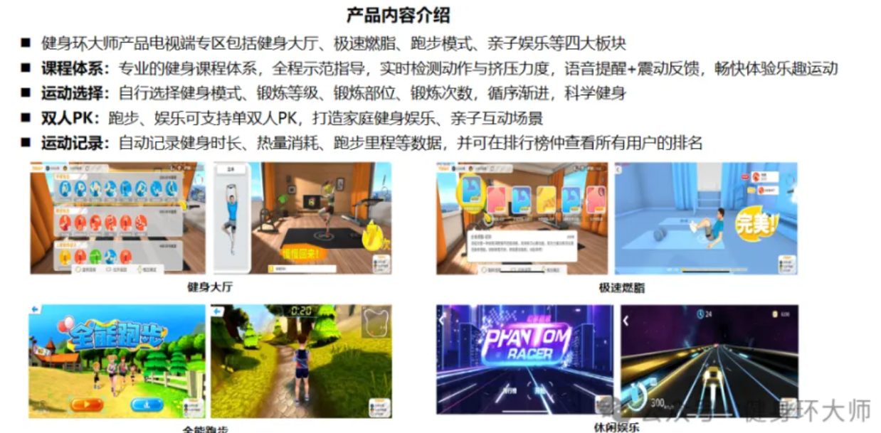 中國電信推出《健身環大師》,無論遊戲包裝、內容及設備,均「神還原」任天堂《健身環大冒險》 (網上圖片)