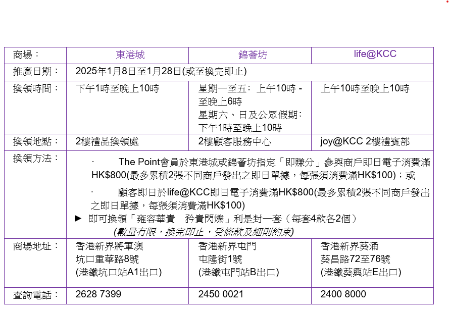 商場利是封|東港城 X 錦薈坊 X life@KCC 「雍容華貴 矜貴閃爍」限量手工利是封