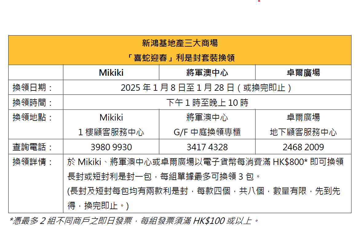 商場利是封|Mikiki X 將軍澳中心 X 卓爾廣場「喜蛇迎春」利是封