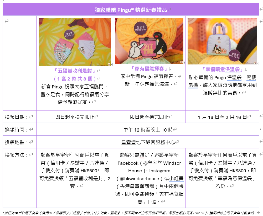 商場利是封|皇室堡 Pingu利是封、揮春及保溫手提袋