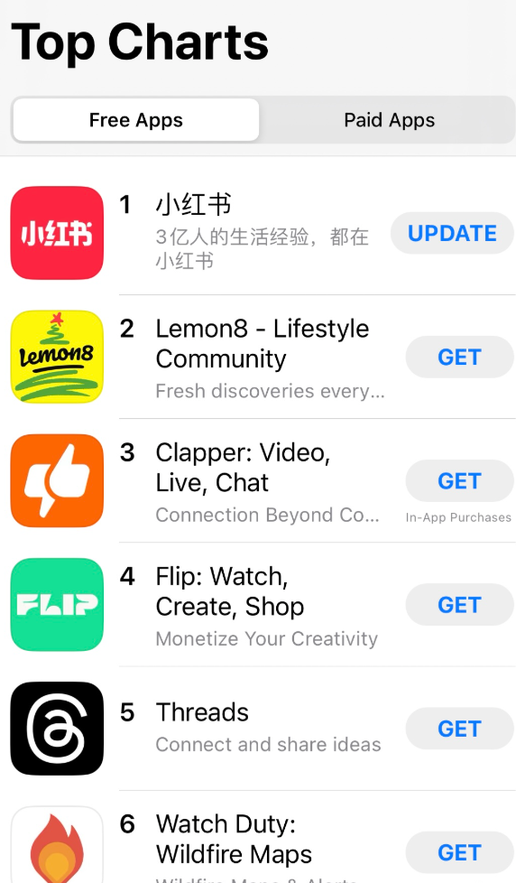 蘋果美國地區的應用程式商店小紅書下載量1月13日已升至免費榜首位(網上圖片)