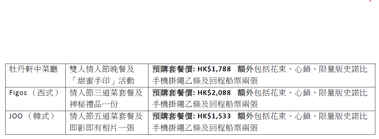 一站式情人節花束及餐飲預購套餐