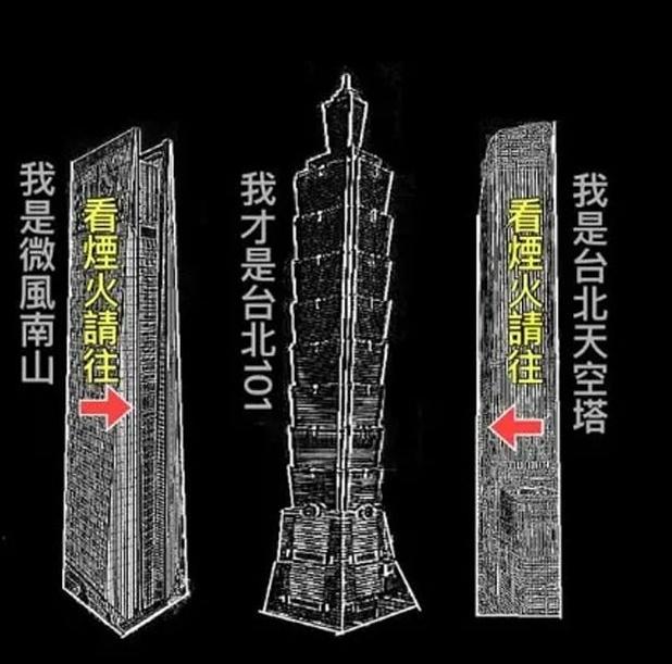 當地著名急症室醫生都禁不住轉發影片,並分享2張圖教大家如何區分當地3棟高樓。(網上圖片)