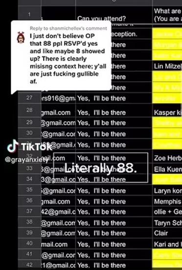 有網民質疑事件的真實性,Gray因此公開婚禮電子表單,證實收到賓客應邀回覆,卻沒有如期出席。(網上截圖)