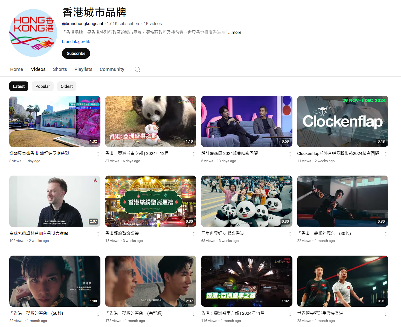 香港品牌YouTube近36條片段中,20條觀看量不多於40次(香港城市品牌YouTube截圖)