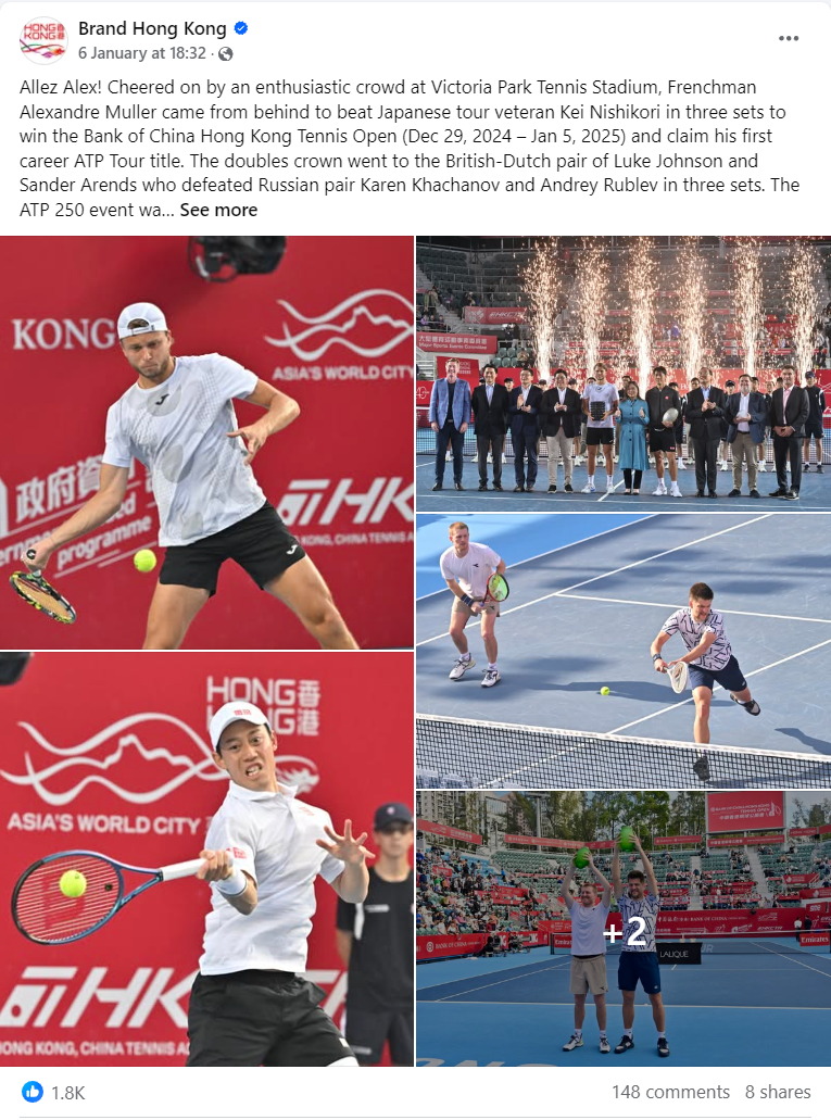 關於香港網球賽季的英文帖文有1,800人讚好,暫是本月第二多讚好的帖文(香港品片Facebook截圖)